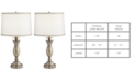 Kathy Ireland Pacific Coast Set of 2 New England Village Table Lamps, Created for Macy's